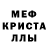 Альфа ПВП мука Sylvia Tracy